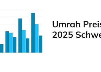 Die Vorteile von Vergleichsportalen für religiöse Reisen